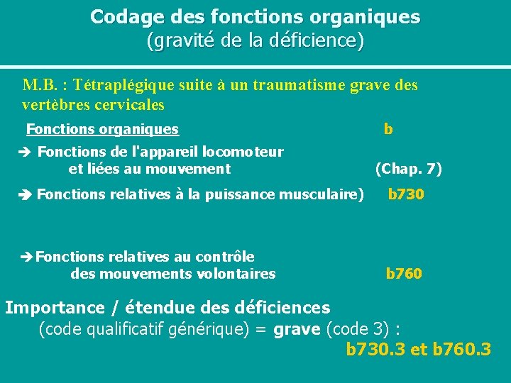 Codage des fonctions organiques (gravité de la déficience) M. B. : Tétraplégique suite à