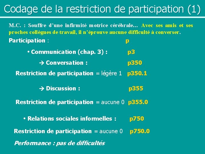 Codage de la restriction de participation (1) M. C. : Souffre d’une infirmité motrice