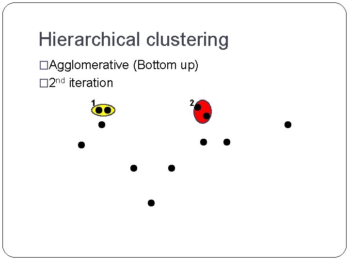Hierarchical clustering �Agglomerative (Bottom up) � 2 nd iteration 1 2 