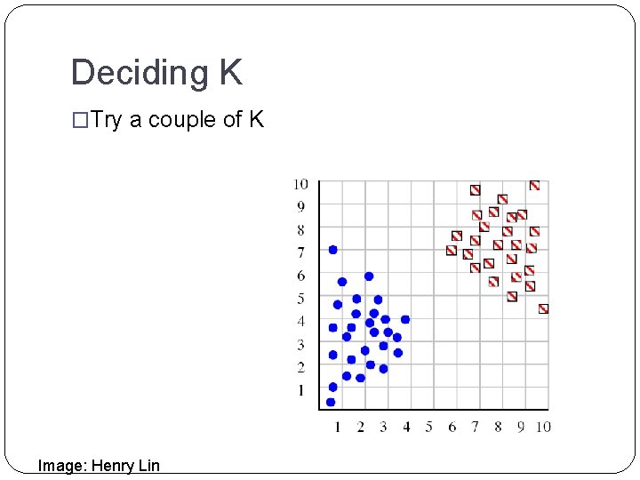 Deciding K �Try a couple of K Image: Henry Lin 