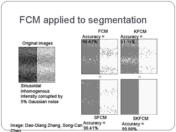 FCM applied to segmentation Original images FCM Accuracy = 94. 41% KFCM Accuracy =