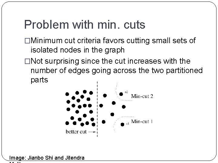 Problem with min. cuts �Minimum cut criteria favors cutting small sets of isolated nodes