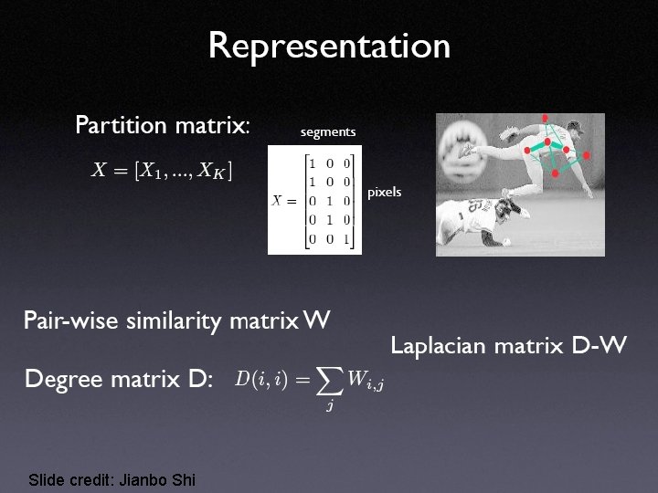 Slide credit: Jianbo Shi 