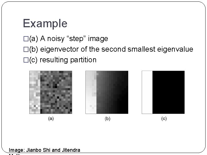 Example �(a) A noisy “step” image �(b) eigenvector of the second smallest eigenvalue �(c)