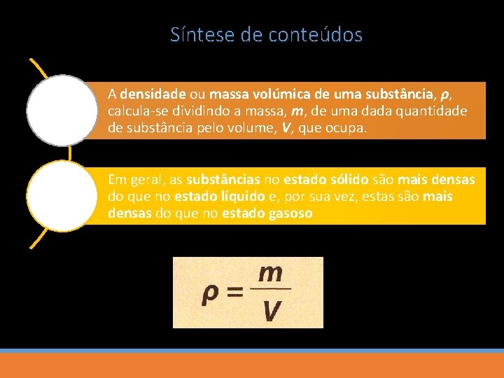 Síntese de conteúdos A densidade ou massa volúmica de uma substância, ρ, calcula-se dividindo