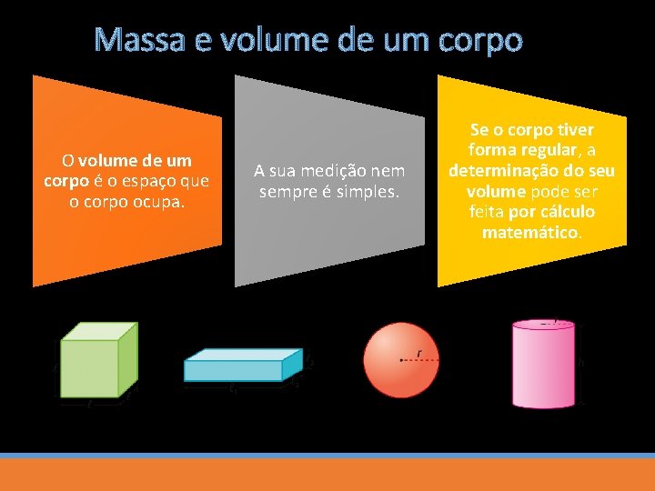 Massa e volume de um corpo O volume de um corpo é o espaço