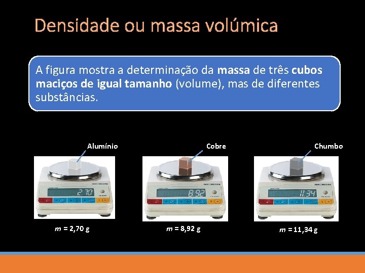 Densidade ou massa volúmica A figura mostra a determinação da massa de três cubos