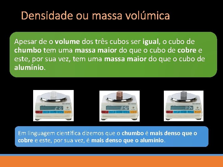 Densidade ou massa volúmica Apesar de o volume dos três cubos ser igual, o