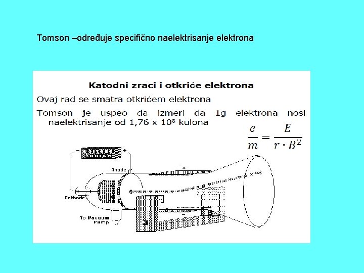 Tomson –određuje specifično naelektrisanje elektrona Tomson –određuje specifično naelektrisanje elektrona
