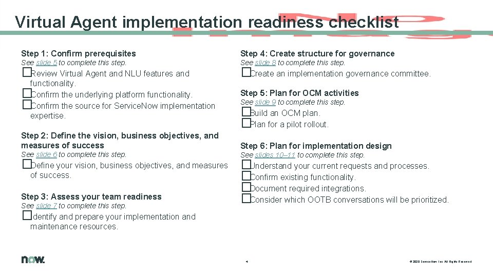 Virtual Agent implementation readiness checklist Step 1: Confirm prerequisites Step 4: Create structure for