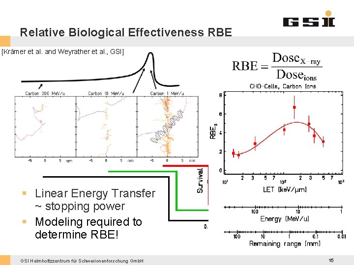 Relative Biological Effectiveness RBE [Krämer et al. and Weyrather et al. , GSI] §