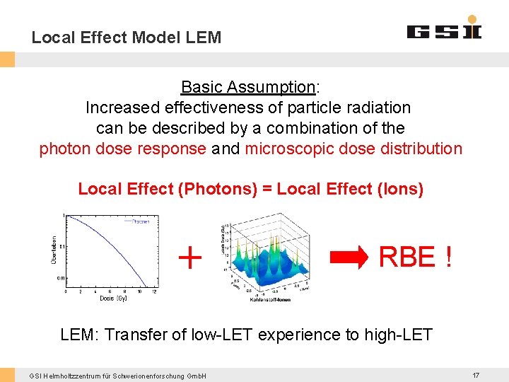 Local Effect Model LEM Basic Assumption: Increased effectiveness of particle radiation can be described