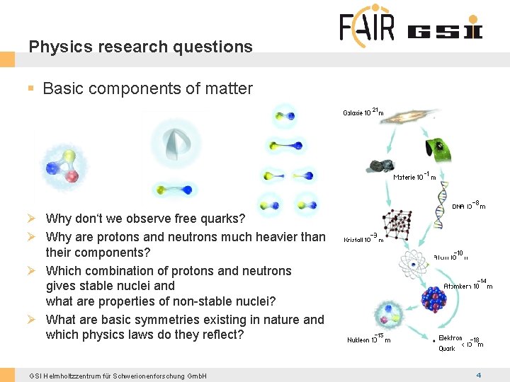 Physics research questions § Basic components of matter Ø Why don‘t we observe free