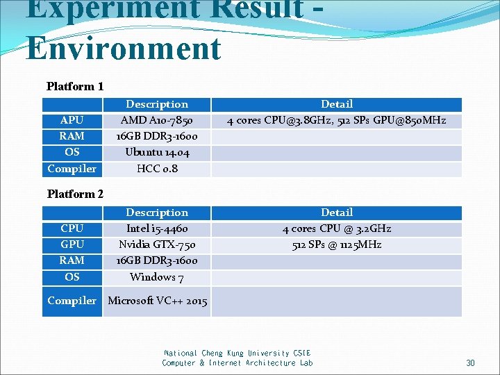 Experiment Result Environment Platform 1 APU RAM OS Compiler Description AMD A 10 -7850