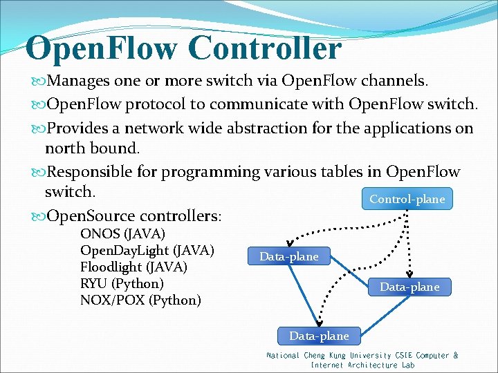 Open. Flow Controller Manages one or more switch via Open. Flow channels. Open. Flow