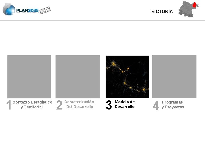 VICTORIA 1 Contexto Estadístico y Territorial 2 Caracterización Del Desarrollo 3 Modelo de Desarrollo