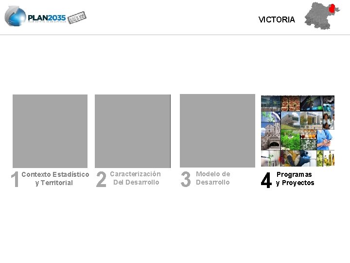 VICTORIA 1 Contexto Estadístico y Territorial 2 Caracterización Del Desarrollo 3 Modelo de Desarrollo