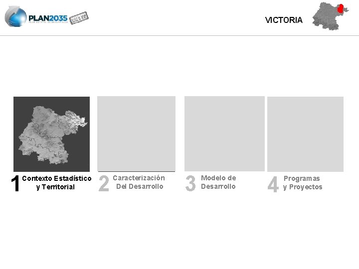 VICTORIA 1 Contexto Estadístico y Territorial 2 Caracterización Del Desarrollo 3 Modelo de Desarrollo