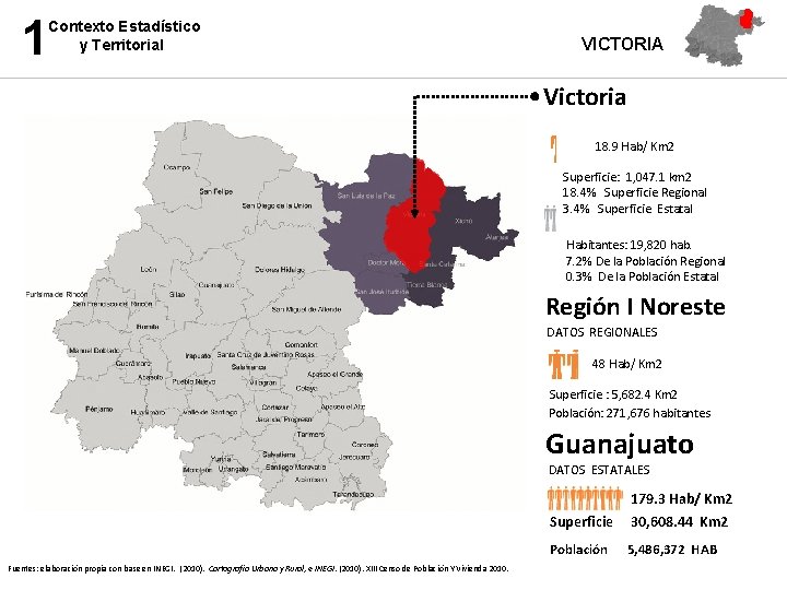 1 Contexto Estadístico y Territorial VICTORIA Victoria 18. 9 Hab/ Km 2 Superficie: 1,