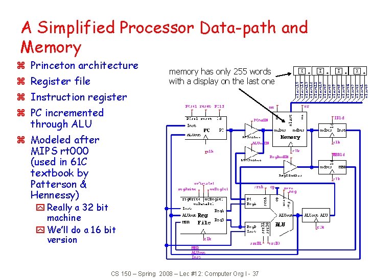 A Simplified Processor Data-path and Memory z Princeton architecture z Register file memory has