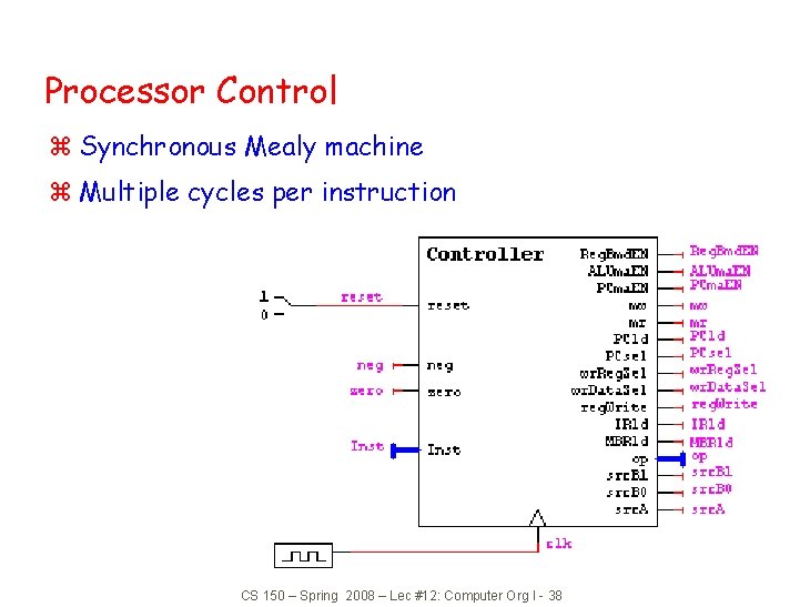 Processor Control z Synchronous Mealy machine z Multiple cycles per instruction CS 150 –