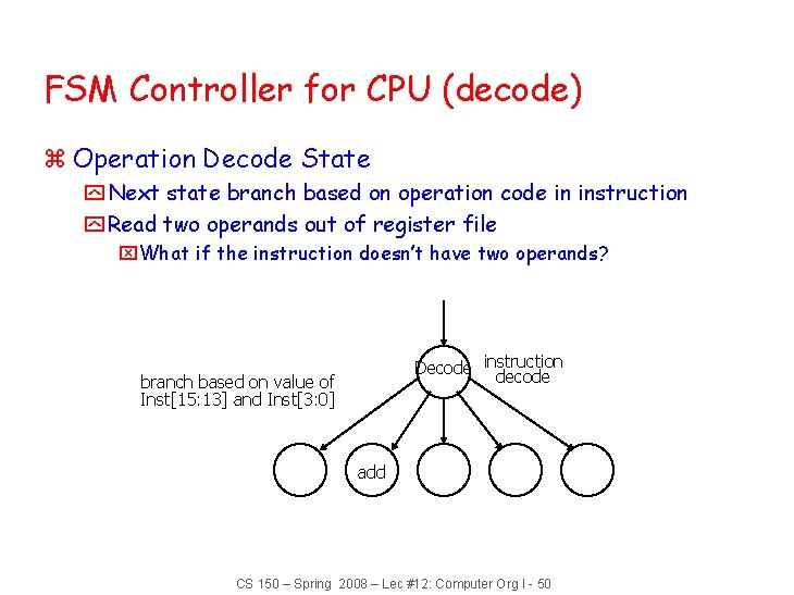 FSM Controller for CPU (decode) z Operation Decode State y Next state branch based