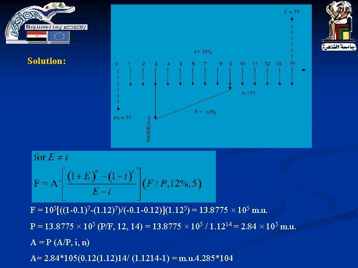 Solution: F = 105[((1 -0. 1)7 -(1. 12)7)/(-0. 12)](1. 125) = 13. 8775 ×