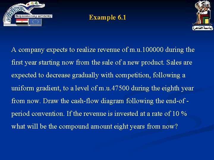 Example 6. 1 A company expects to realize revenue of m. u. 100000 during Example 6. 1 A company expects to realize revenue of m. u. 100000 during