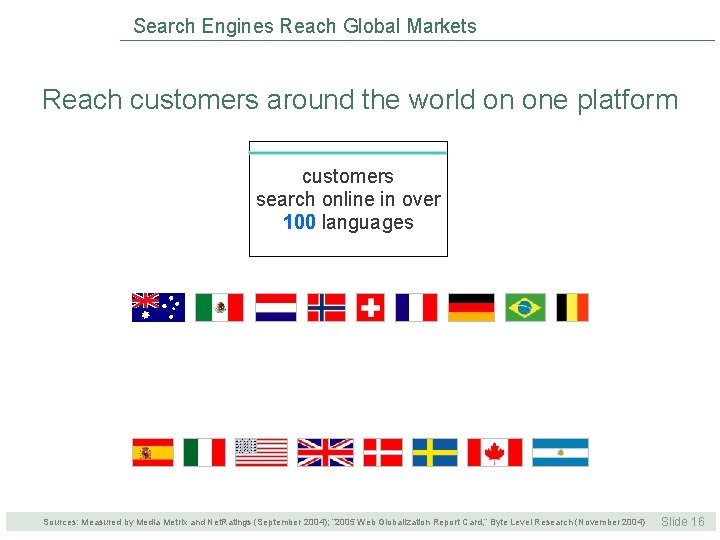 Search Engines Reach Global Markets Reach customers around the world on one platform customers Search Engines Reach Global Markets Reach customers around the world on one platform customers