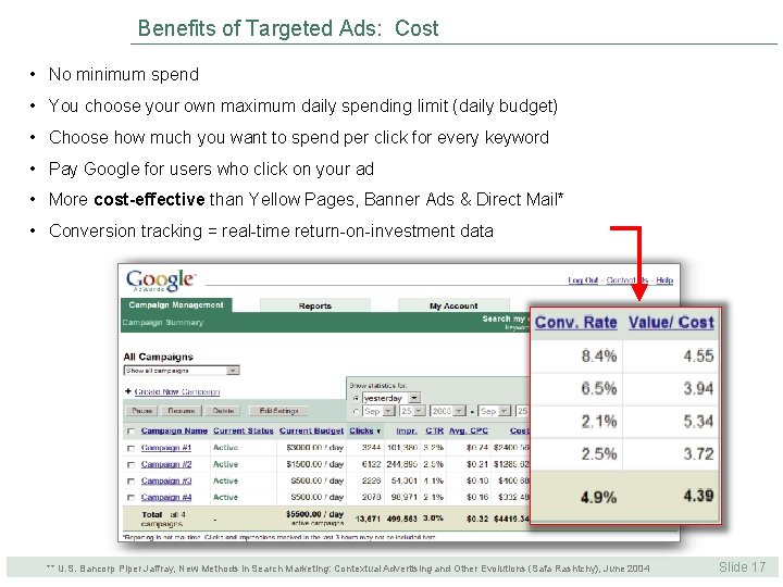 Benefits of Targeted Ads: Cost • No minimum spend • You choose your own Benefits of Targeted Ads: Cost • No minimum spend • You choose your own