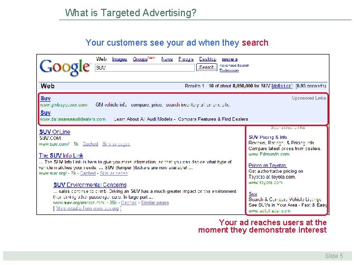 What is Targeted Advertising? Your customers see your ad when they search Your ad What is Targeted Advertising? Your customers see your ad when they search Your ad
