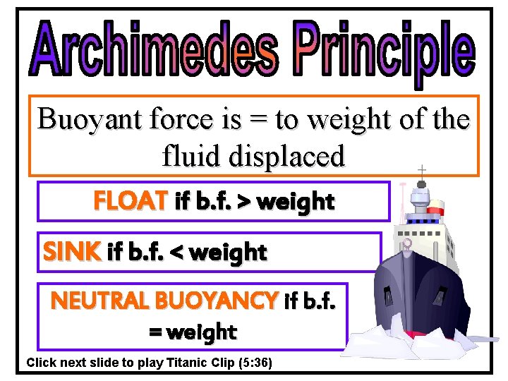 Buoyant force is = to weight of the fluid displaced FLOAT if b. f.