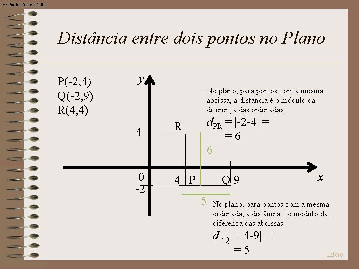 © Paulo Correia 2001 Distância entre dois pontos no Plano P(-2, 4) Q(-2, 9)