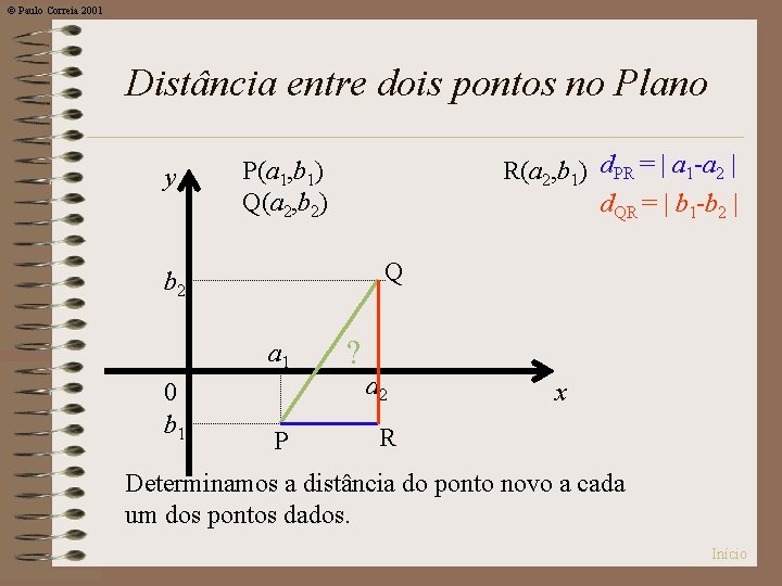 © Paulo Correia 2001 Distância entre dois pontos no Plano y R(a 2, b