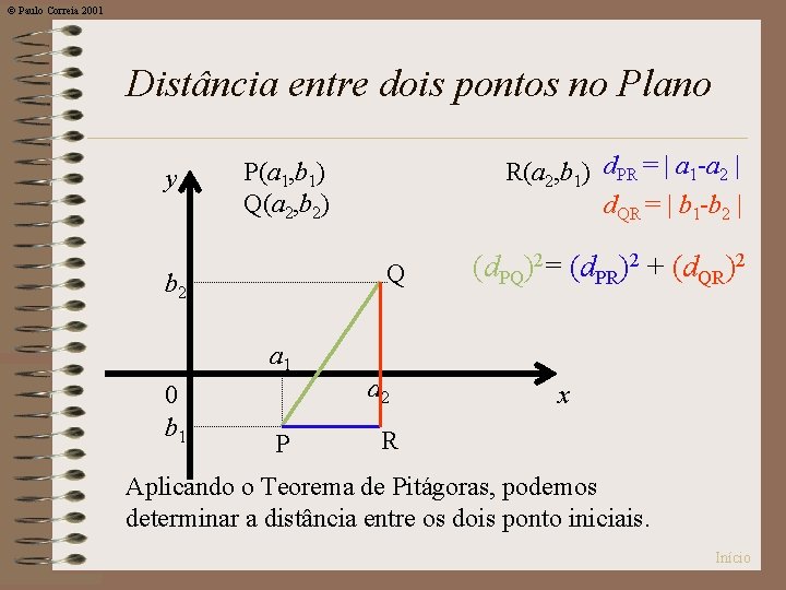 © Paulo Correia 2001 Distância entre dois pontos no Plano y Q b 2