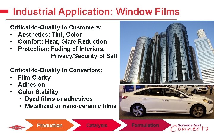 Industrial Application: Window Films Critical-to-Quality to Customers: • Aesthetics: Tint, Color • Comfort: Heat,