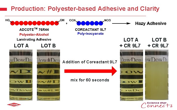 Production: Polyester-based Adhesive and Clarity LOT A + CR 9 L 7 LOT B