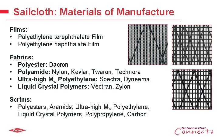 Sailcloth: Materials of Manufacture Films: • Polyethylene terephthalate Film • Polyethylene naphthalate Film Fabrics: