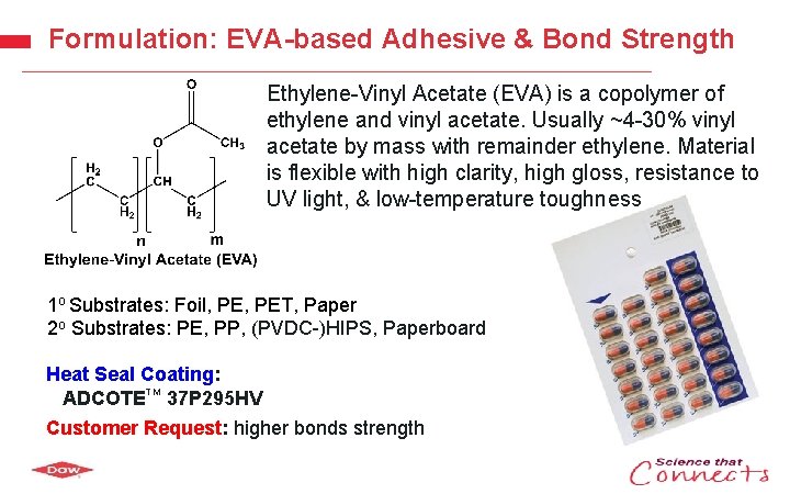 Formulation: EVA-based Adhesive & Bond Strength Ethylene-Vinyl Acetate (EVA) is a copolymer of ethylene