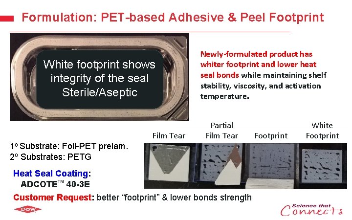 Formulation: PET-based Adhesive & Peel Footprint Newly-formulated product has whiter footprint and lower heat