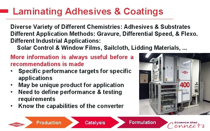 Laminating Adhesives & Coatings Diverse Variety of Different Chemistries: Adhesives & Substrates Different Application