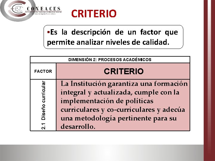 CRITERIO §Es la descripción de un factor que permite analizar niveles de calidad. FACTOR