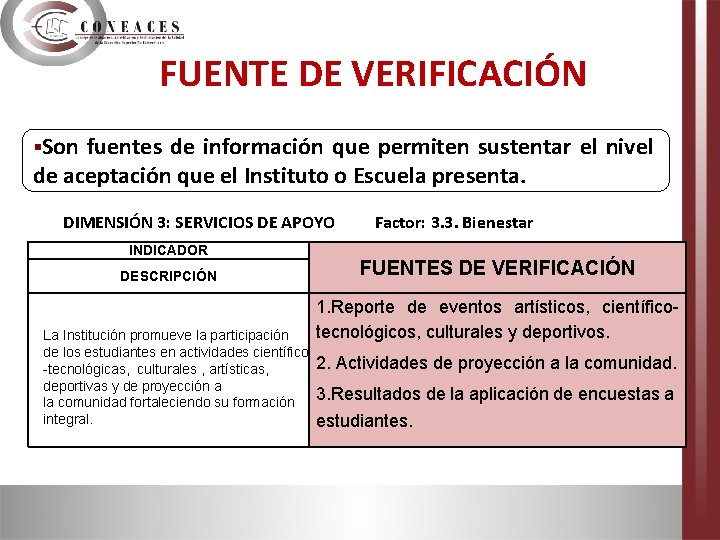 FUENTE DE VERIFICACIÓN §Son fuentes de información que permiten sustentar el nivel de aceptación
