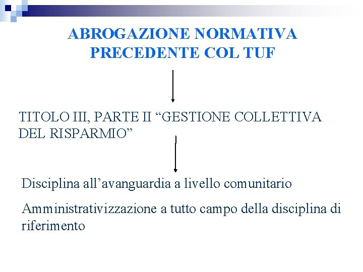 ABROGAZIONE NORMATIVA PRECEDENTE COL TUF TITOLO III, PARTE II “GESTIONE COLLETTIVA DEL RISPARMIO” Disciplina
