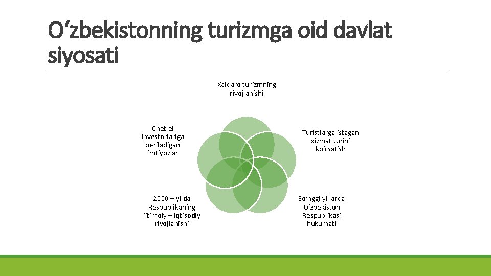 O‘zbekistonning turizmga oid davlat siyosati Xalqaro turizmning rivojlanishi Chet el investorlariga beriladigan imtiyozlar 2000