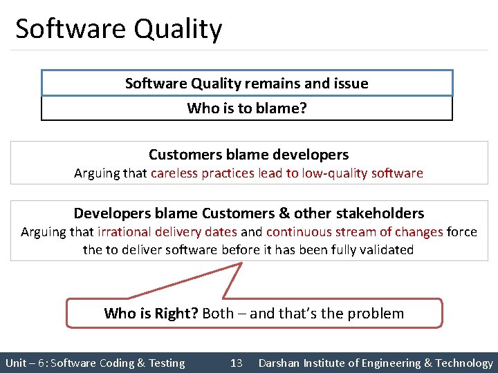 Software Quality remains and issue Who is to blame? Customers blame developers Arguing that