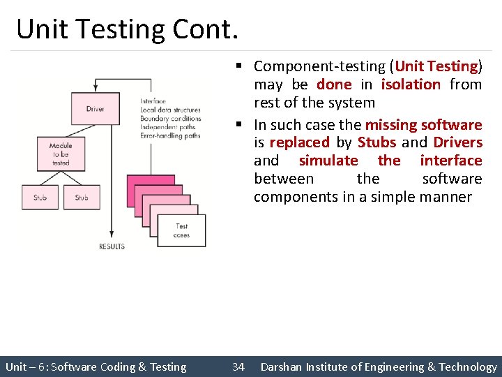 Unit Testing Cont. § Component-testing (Unit Testing) may be done in isolation from rest