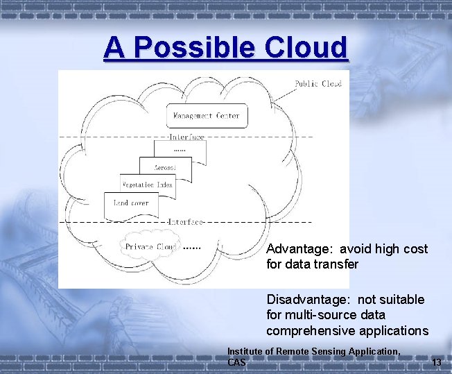 A Possible Cloud Advantage: avoid high cost for data transfer Disadvantage: not suitable for