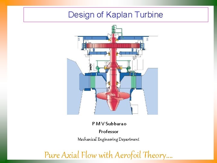 Design of Kaplan Turbine P M V Subbarao Professor Mechanical Engineering Department Pure Axial
