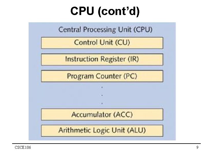 CPU (cont’d) CSCE 106 9 